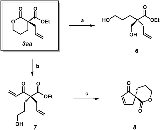 Scheme 2