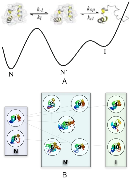 Fig. 3.