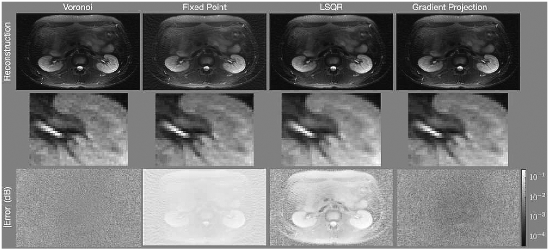 Figure 4: