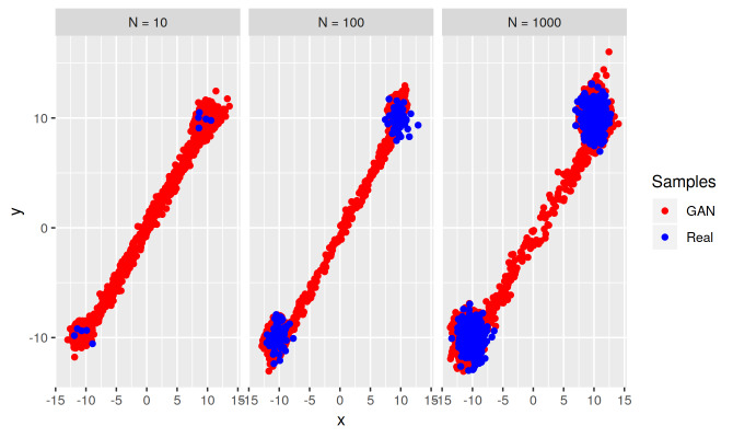 Fig. 9