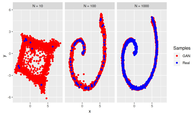 Fig. 10