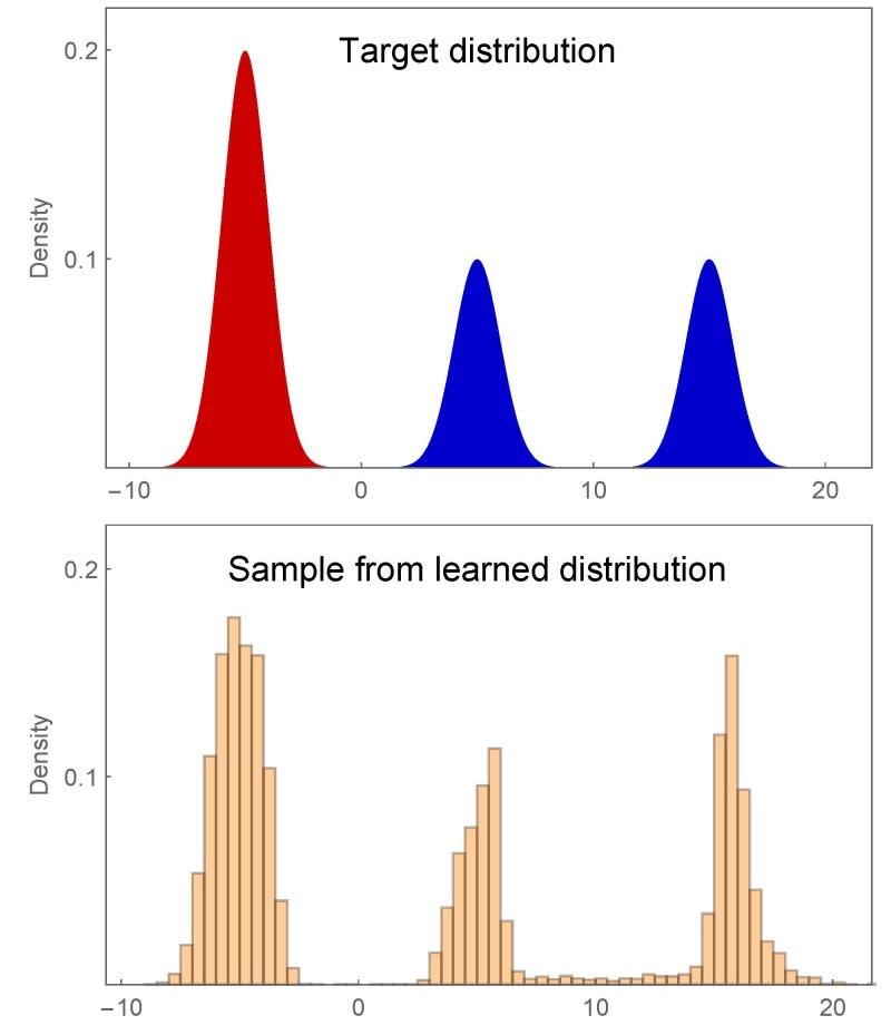 Fig. 11