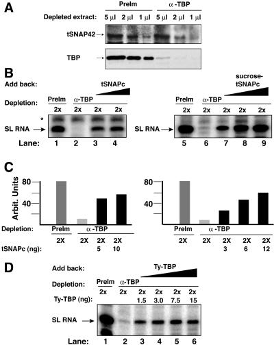 FIG. 7.