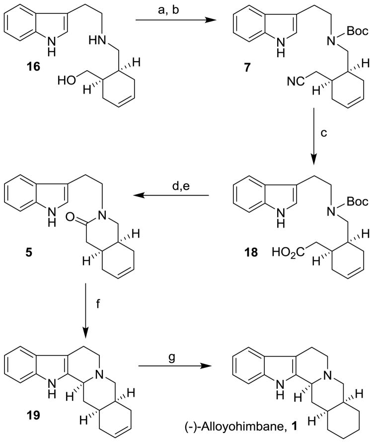 Scheme 3