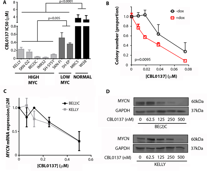 Fig. 4: