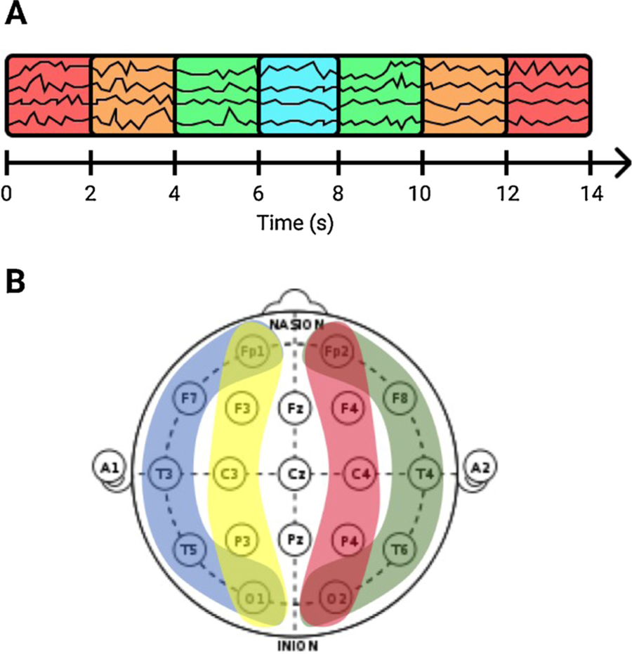 Fig. 1.