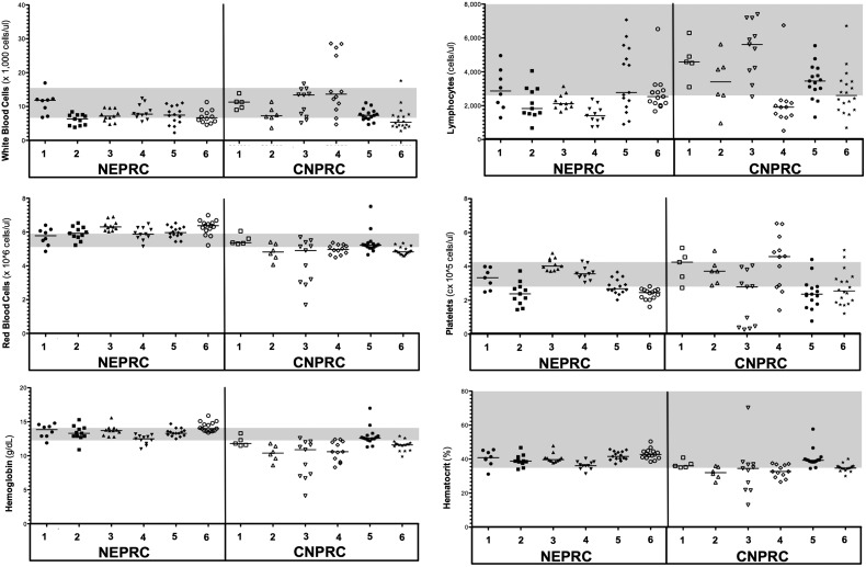 FIG. 10.