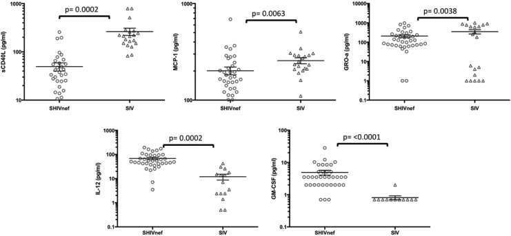 FIG. 12.