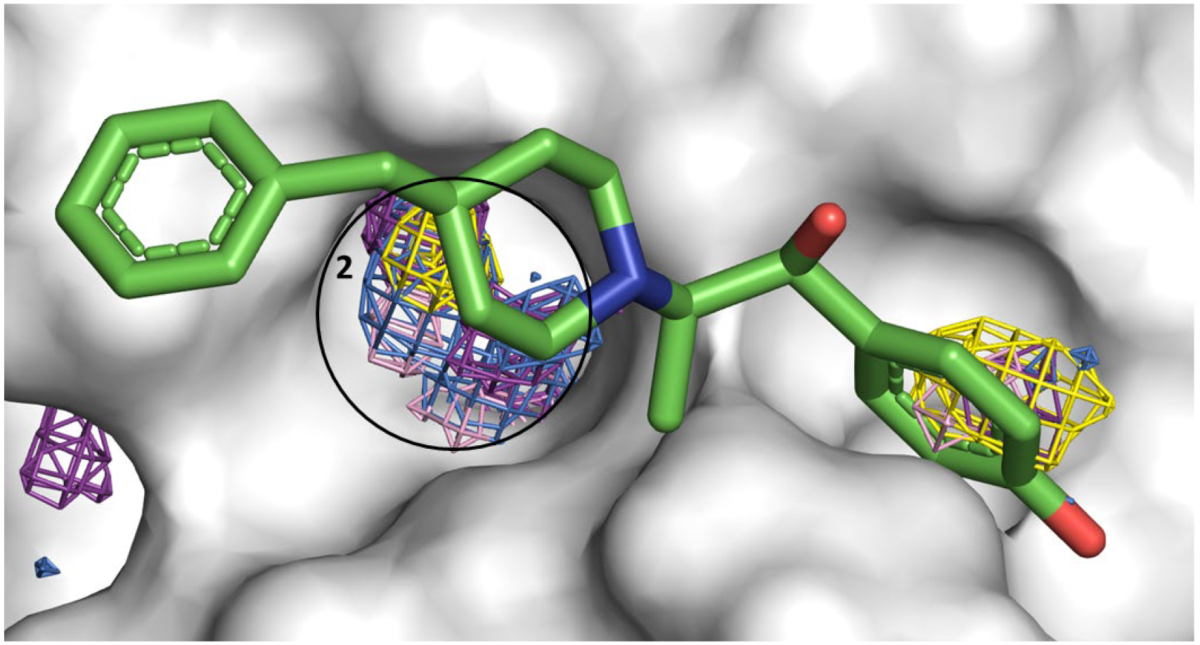 Figure 7.