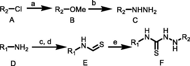 Scheme 1.