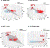 Extended Data Figure 18.