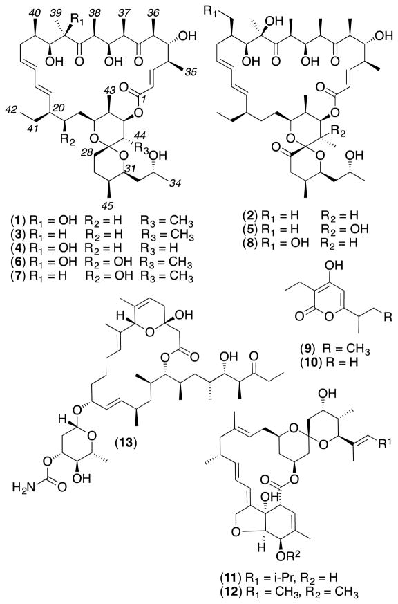 Fig 1