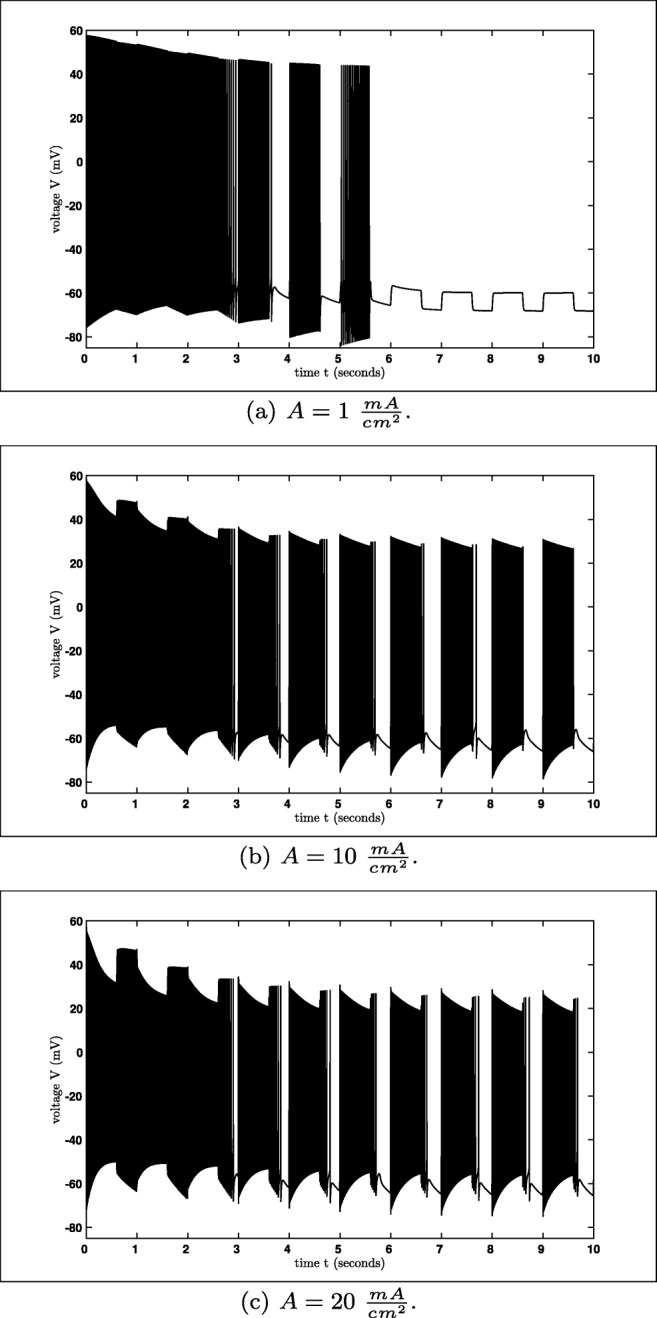 Fig. 14