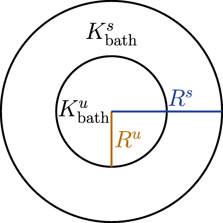 Fig. 18