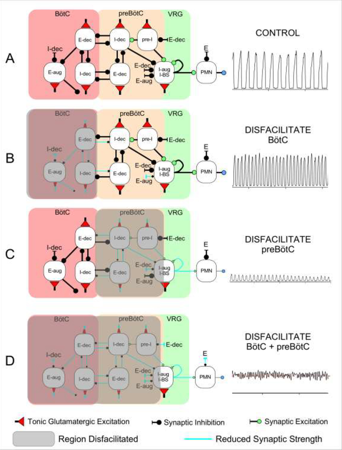 Figure 6: