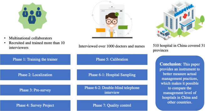 Image, graphical abstract