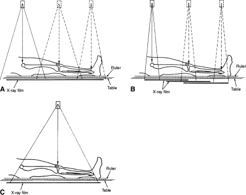 Fig. 4A–C