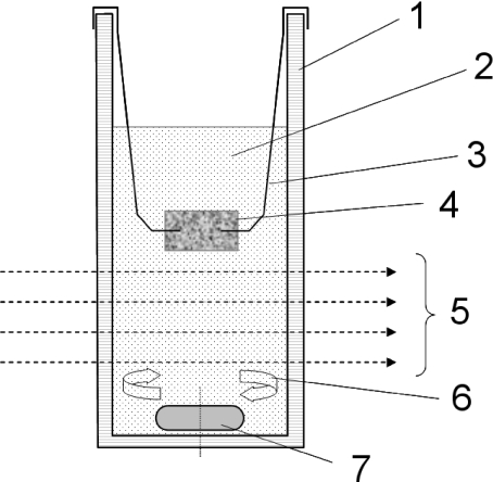 Fig. 3