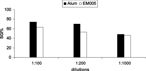 FIG. 8.