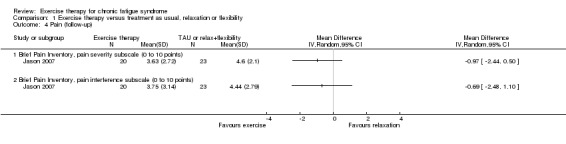 Analysis 1.4