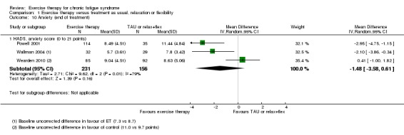 Analysis 1.10