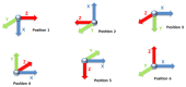 Figure 3.