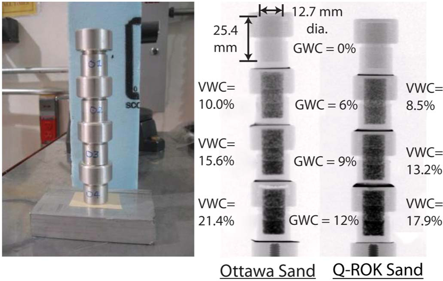 Fig. 4.