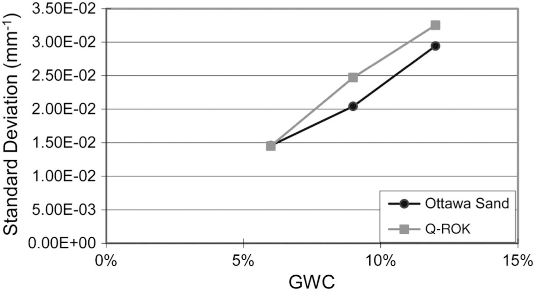 Fig. 11.