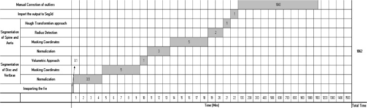 Fig. 10