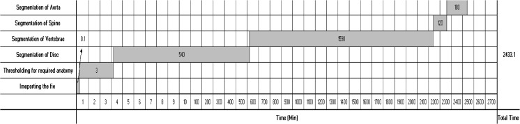 Fig. 9