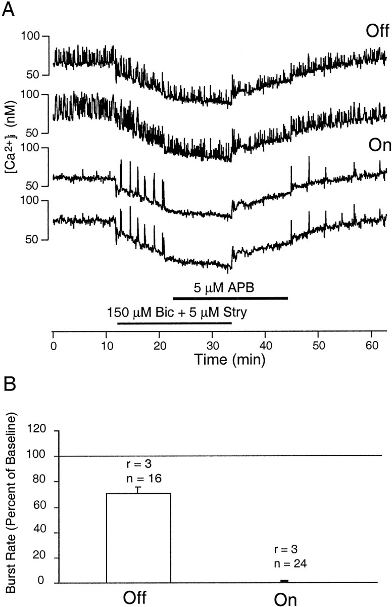 Fig. 9.