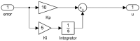 Figure 14
