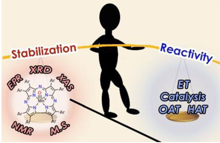 graphic file with name nihms784212f16.jpg