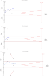 Fig. 11
