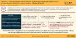 Graphical Abstract