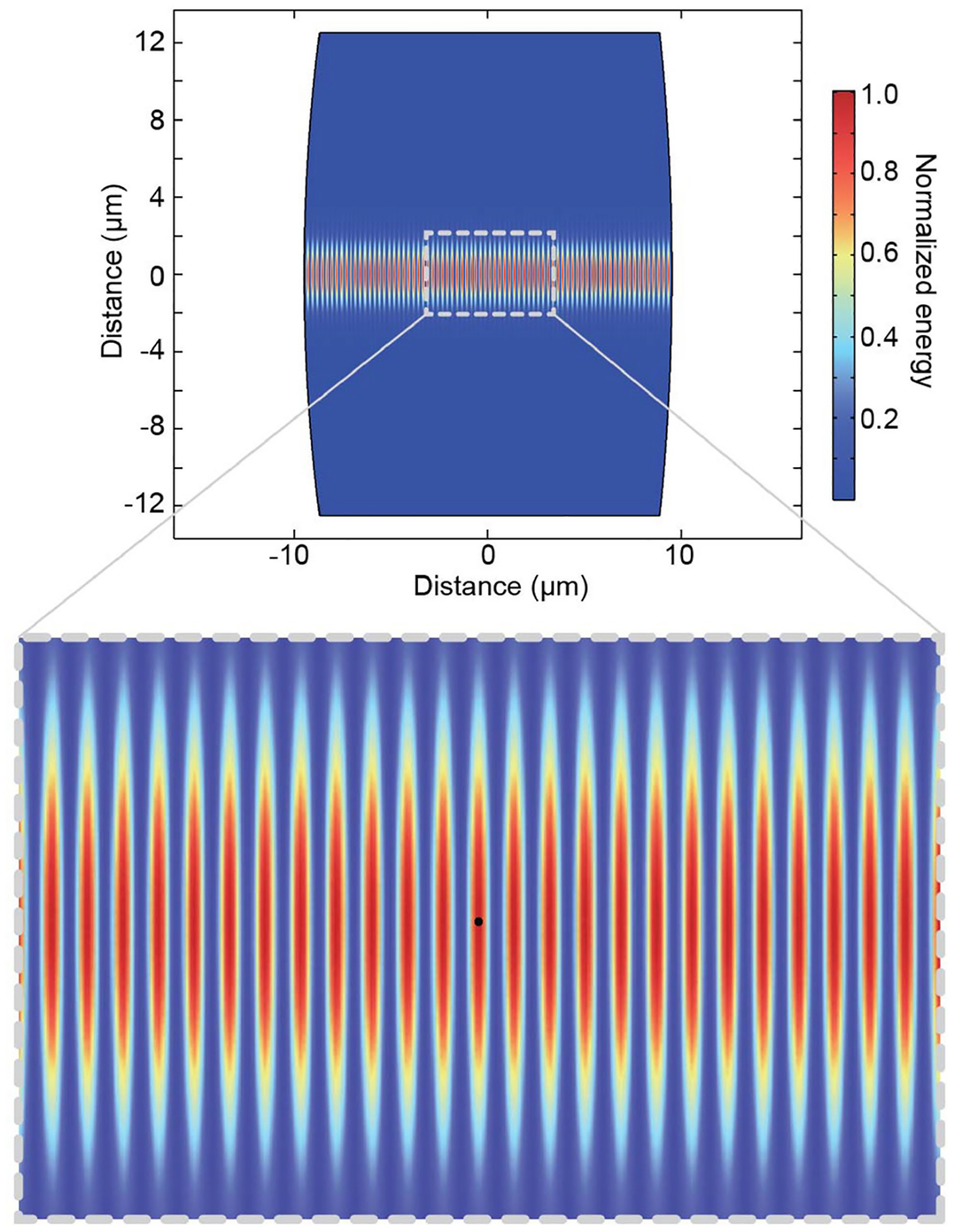 Extended Data Fig. 8 |