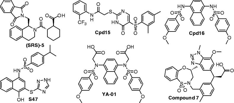 Figure 1.