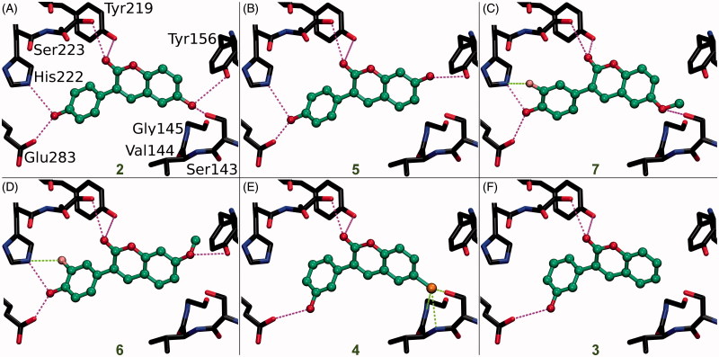 Figure 3.