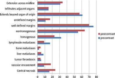 graphic file with name 247_2013_2638_Figm_HTML.jpg