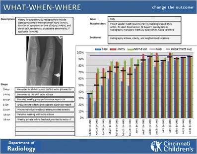 graphic file with name 247_2013_2638_Figz_HTML.jpg