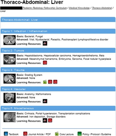 graphic file with name 247_2013_2638_Figaa_HTML.jpg