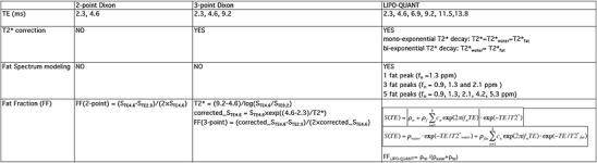 graphic file with name 247_2013_2638_Figad_HTML.jpg