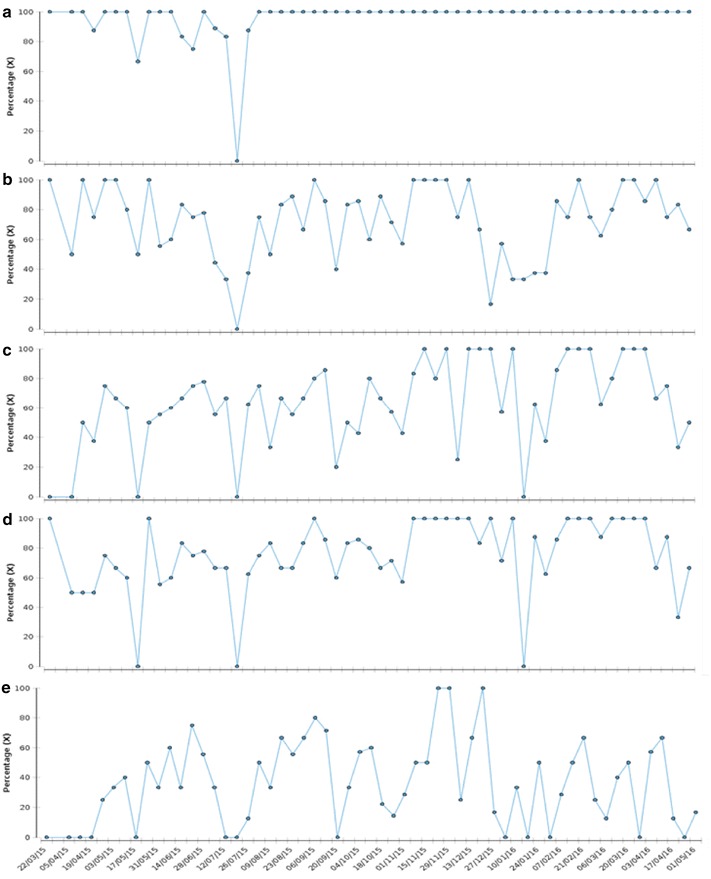 Fig. 1