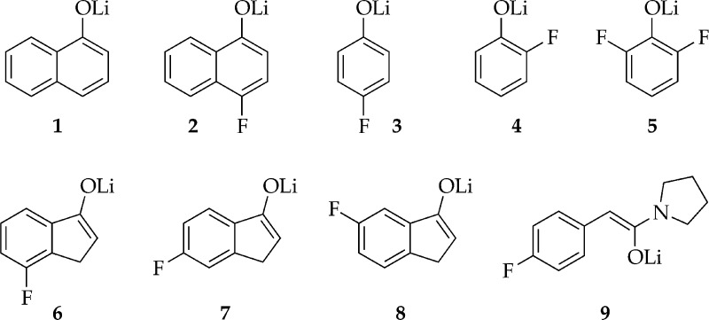 Chart 1