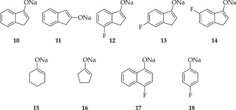 Chart 2