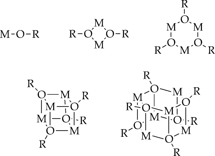 Chart 3