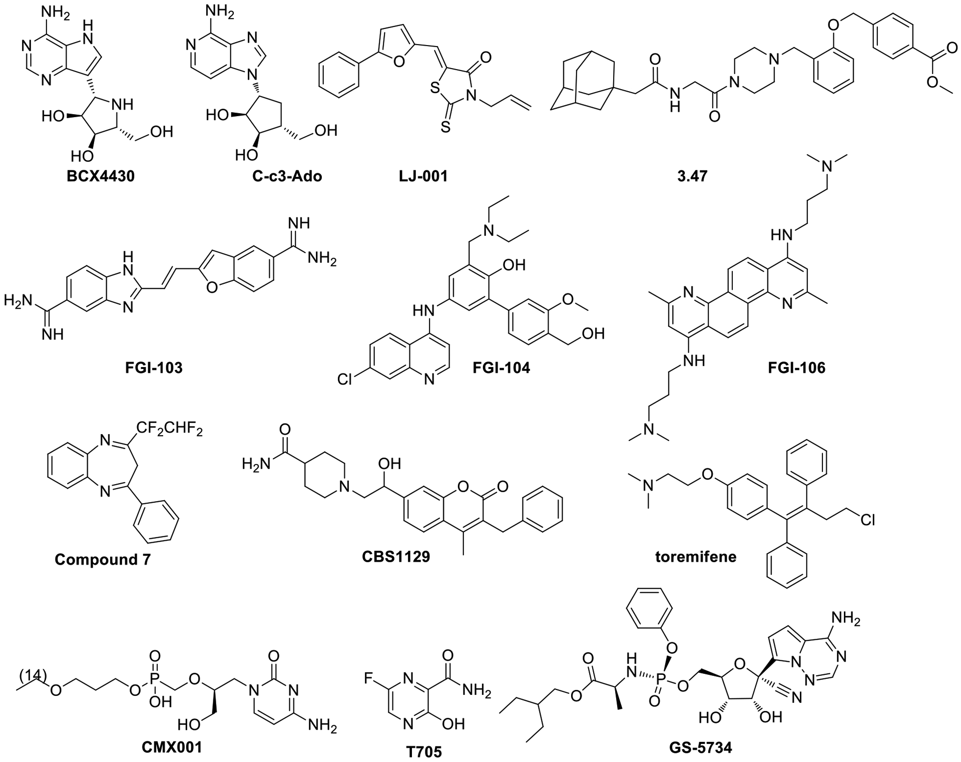 Figure 1.