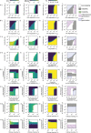 Figure 5—figure supplement 4.