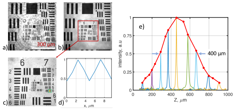 Fig. 7.