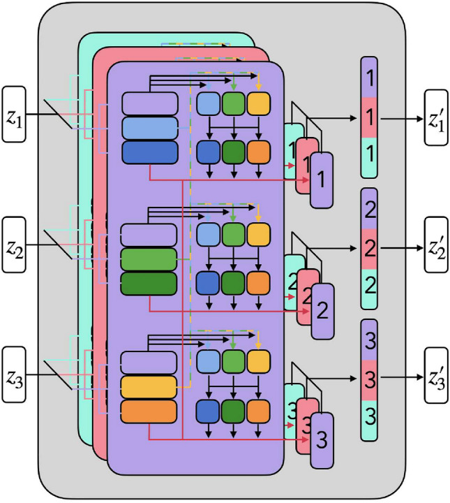 Fig. 6